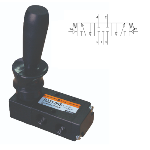 G1/4" manually operated valve 5/3 cc G1/4" manually operated valve 5/3 cc